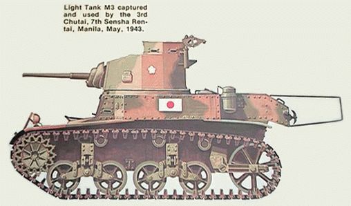 war thunder japanese tank