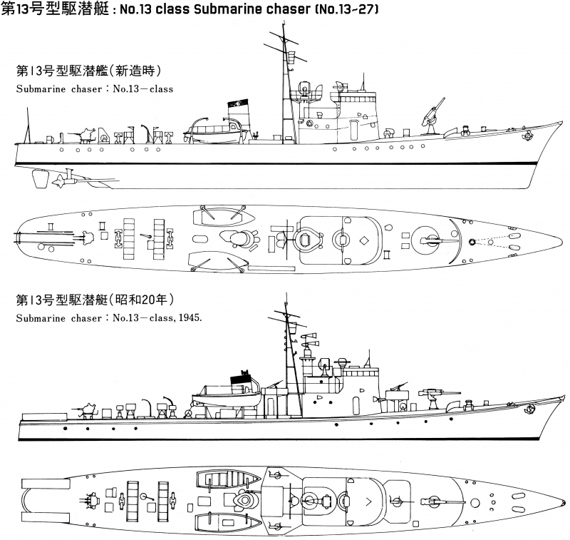 List of Japanese small ships during WW2 (Minesweepers, Submarine