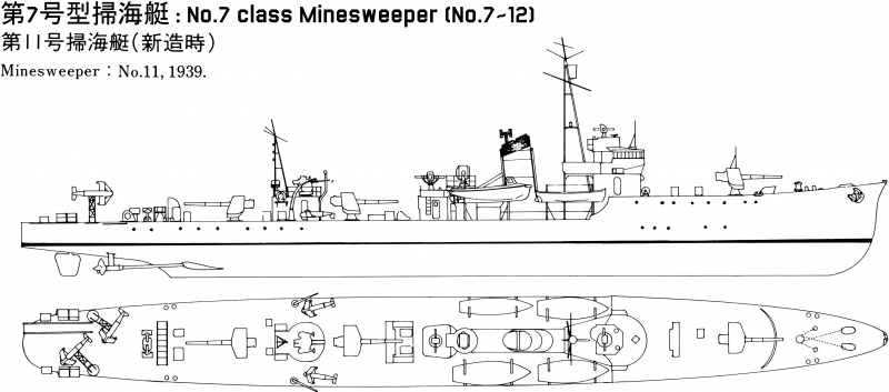 List of Japanese small ships during WW2 (Minesweepers, Submarine