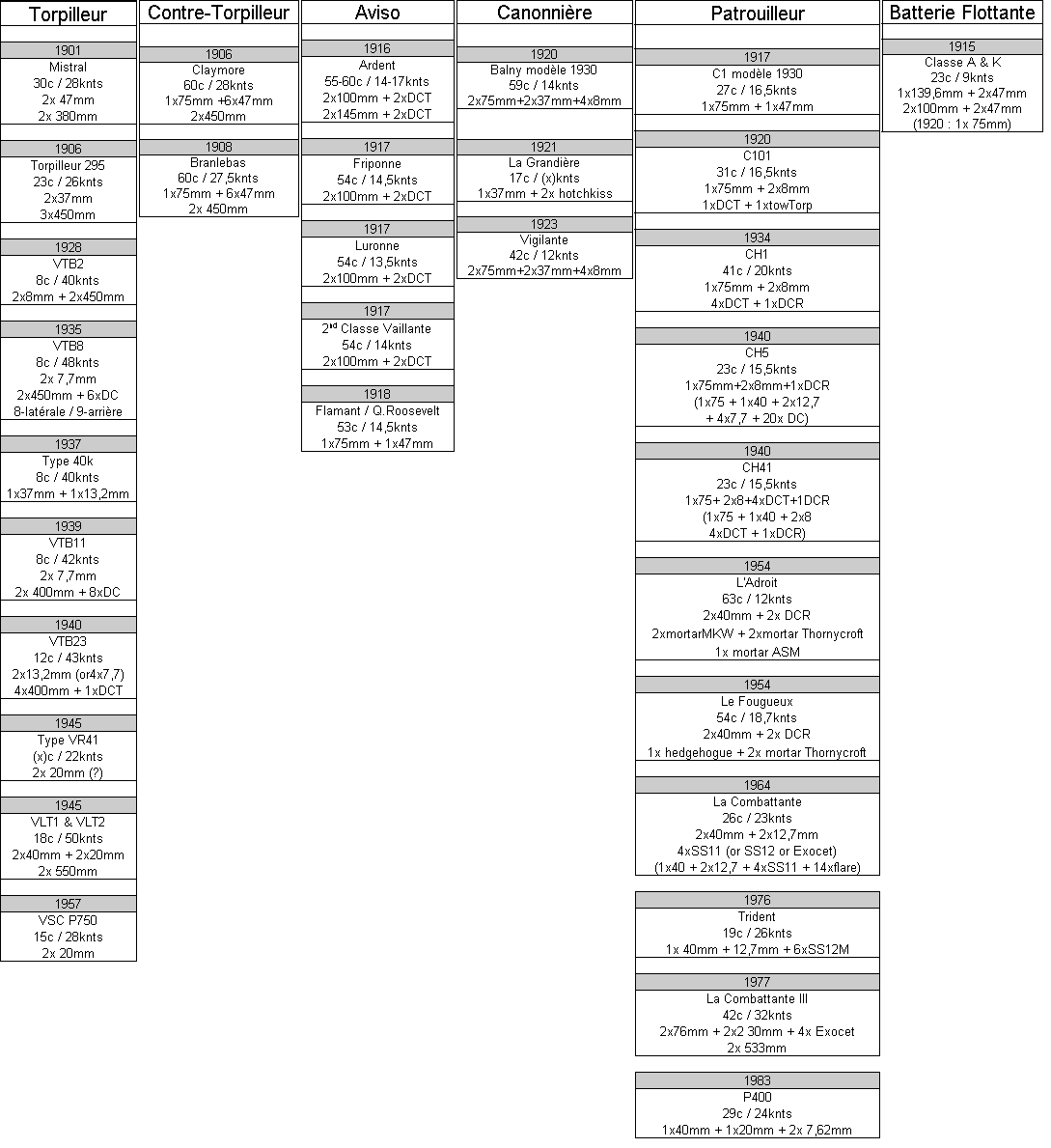 liste%20WT-marine.png