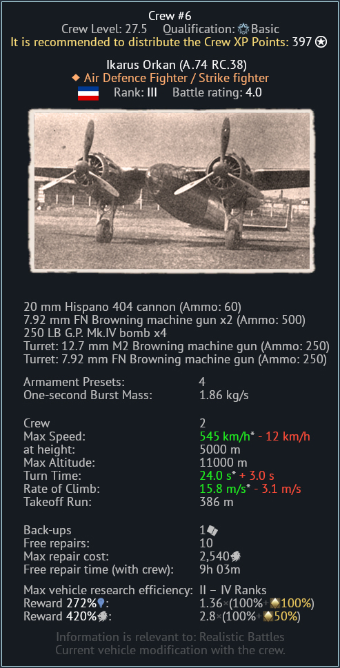 Independent Yugoslavian Aviation Tech Tree 99 Aircraft Passed For Consideration War Thunder Official Forum