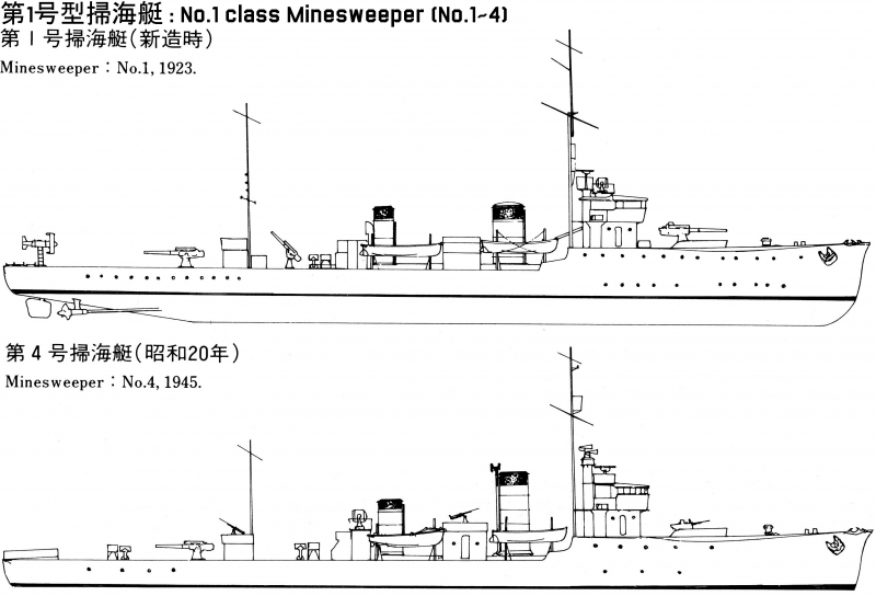 掃海艇1号型 JapaneseClass.jp