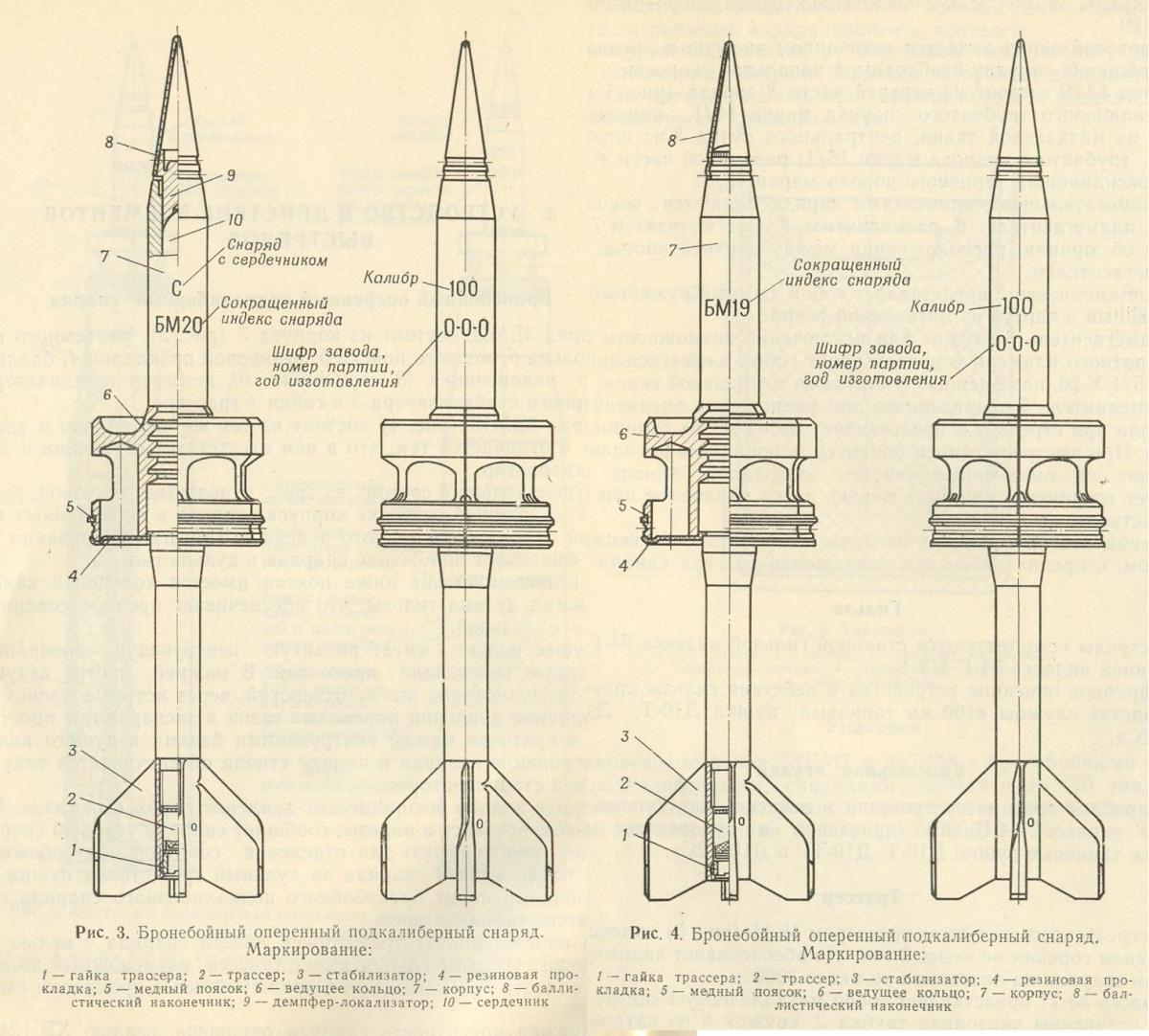 Особые зажигательные снаряды чертеж