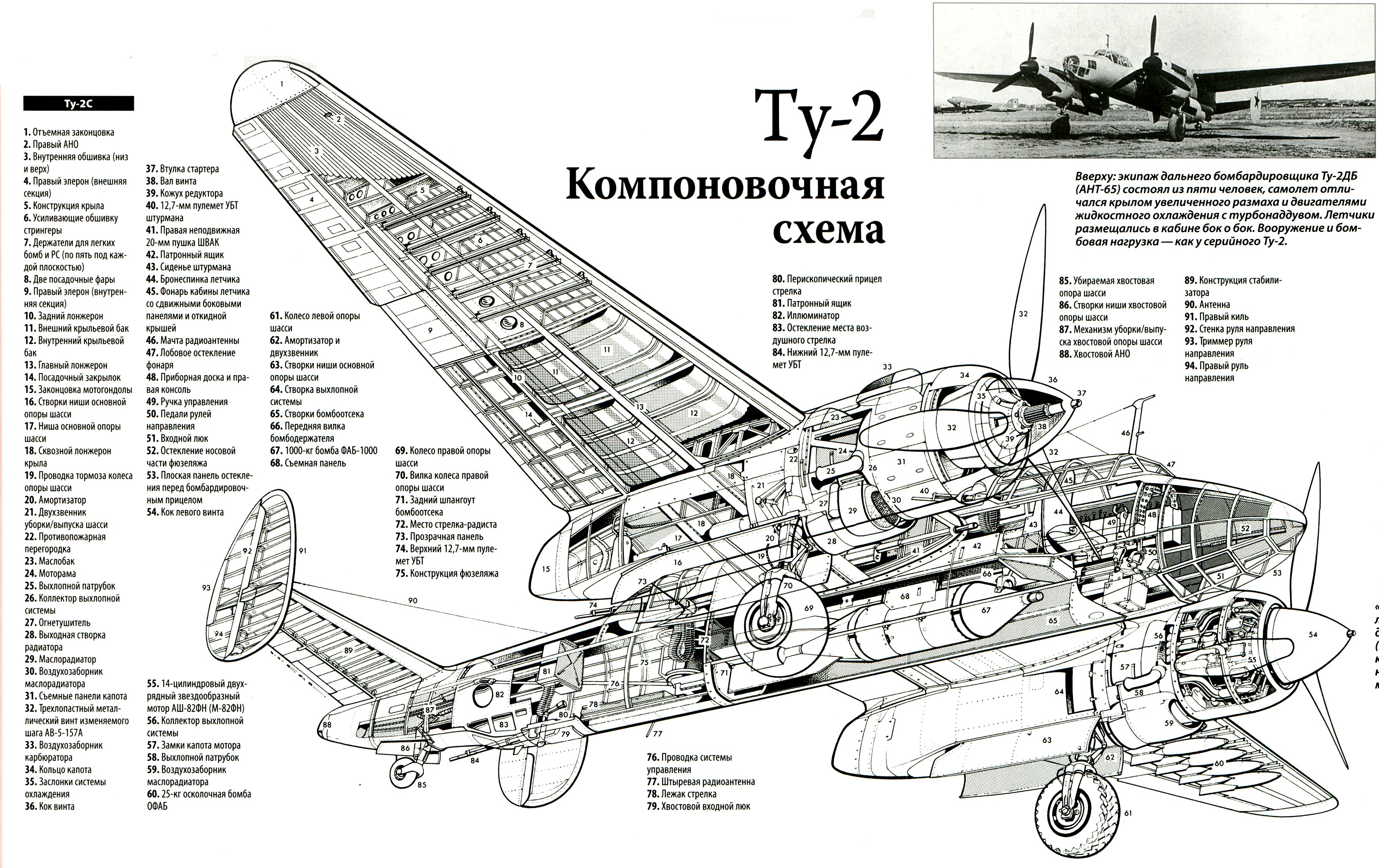 Компановочная или компоновочная схема