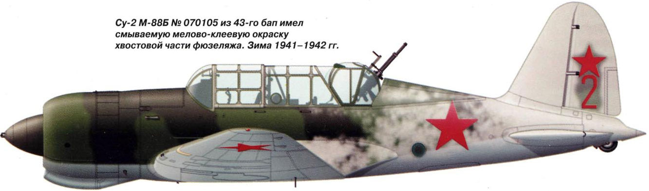 Су 2. Су 2- самолет окраска. Су-2 (м-82) самолет характеристики. Схема окраски Су 2. Су-2 бомбардировщик чертежи.