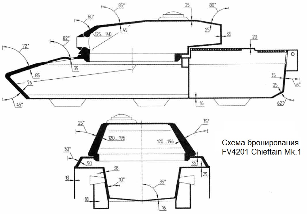 Схема бронирования amx m4 49 l