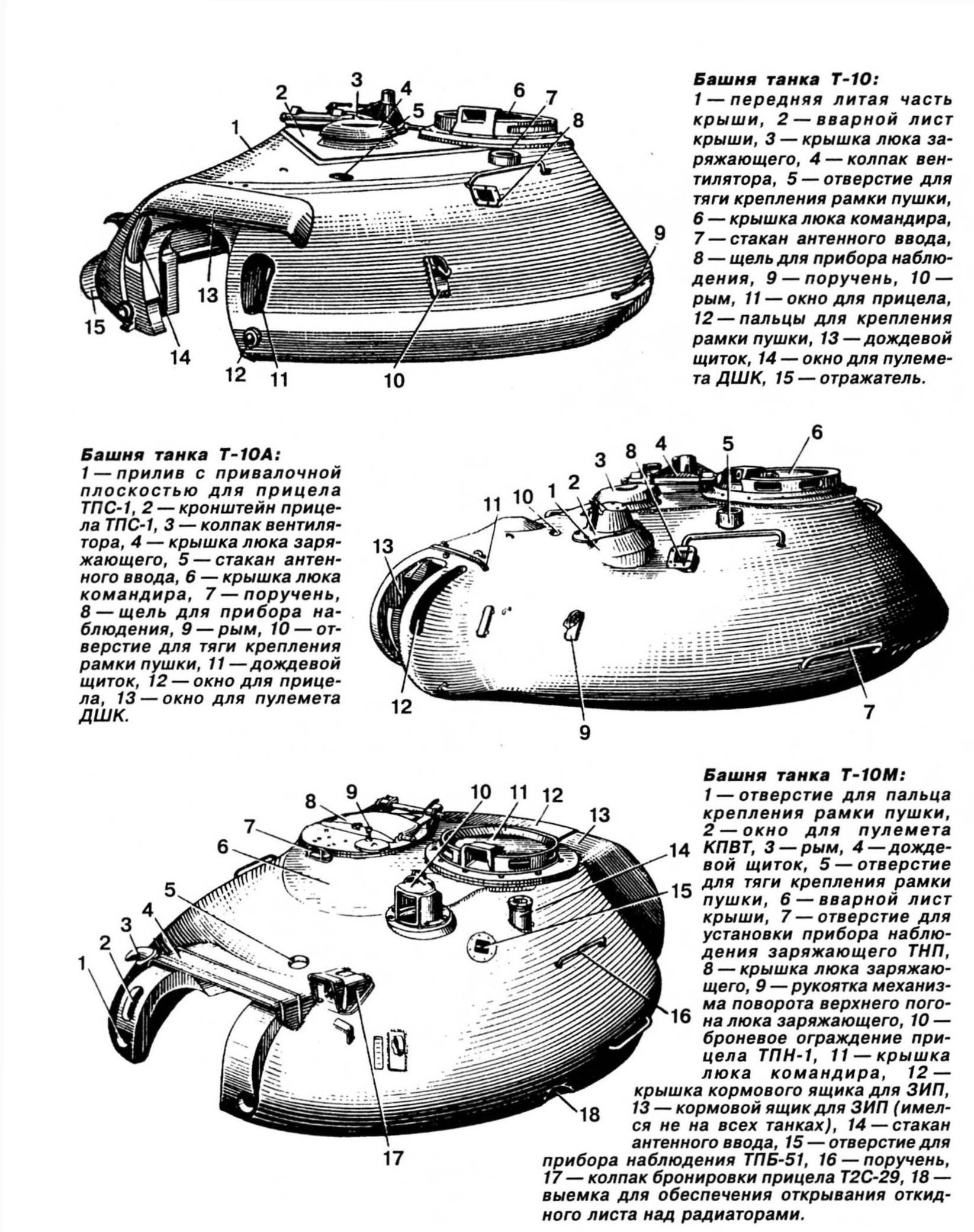 Масса т 10. Бронирование башни танка т-10м. Танк т-10 м чертежи. Т10м танк характеристики. Башня танка т-10.