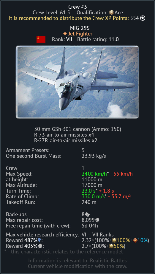 MiG-29S.jpg