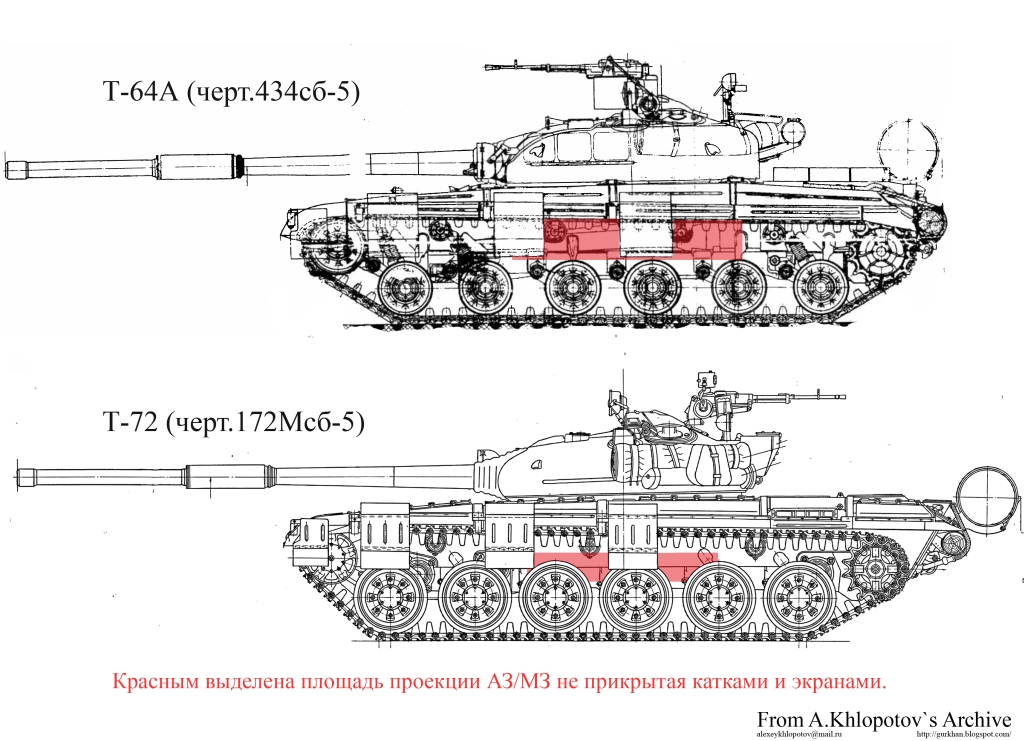 Т 64 чертеж