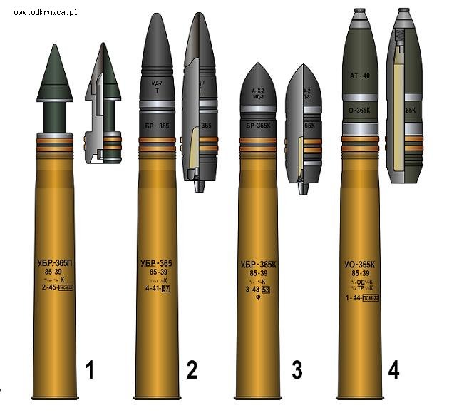 soviet 85mm ammo species - Missing-Lynx