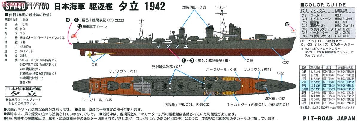 ...Unsinkable Shigure.Nearly everyone knows about the Nightmare of Solomon Yuudachi...