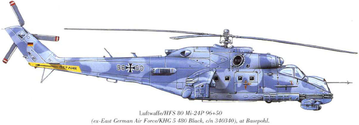 Historical Mi 24P HFS 80 East German Air force. 