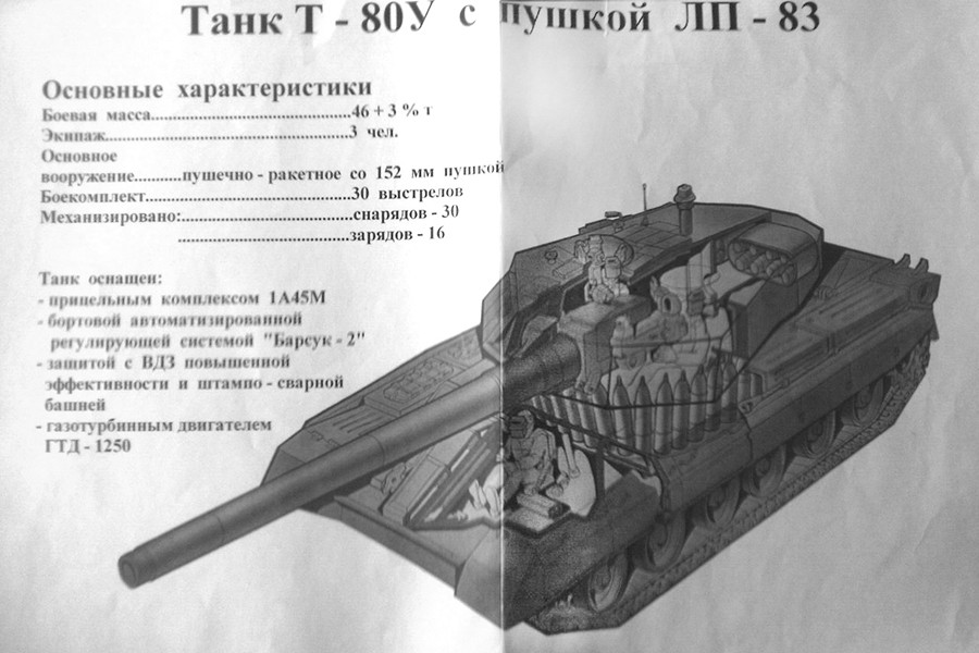 Проект 2 95