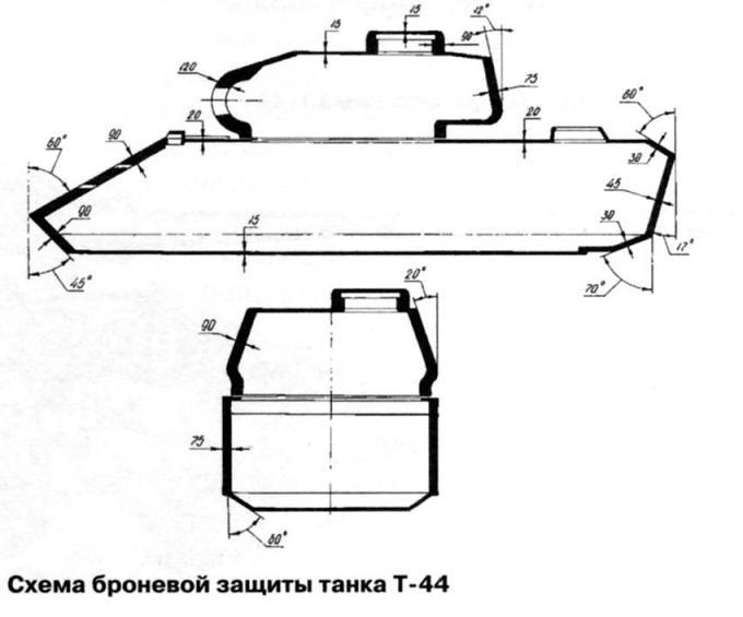 Кв 1 схема бронирования