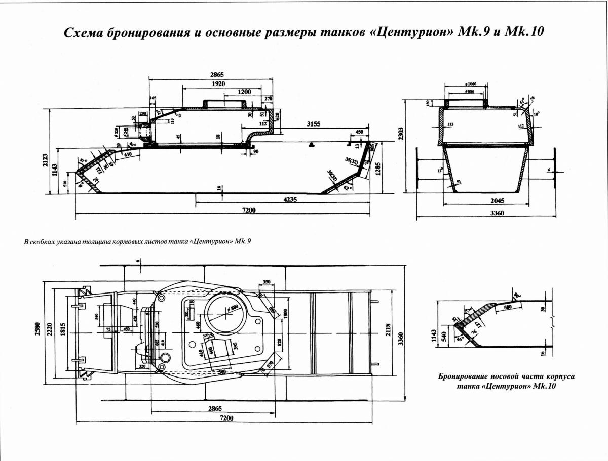 Схема бронирования conqueror