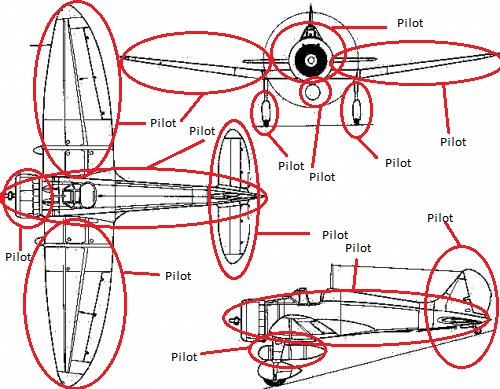 Falke's Library of Technical Data and Good Stuff - Aircraft Discussion ...