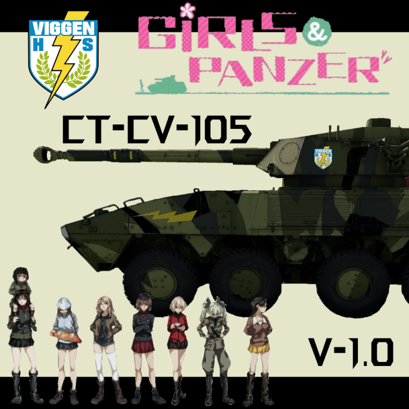 GUP+Template+CTCV.png