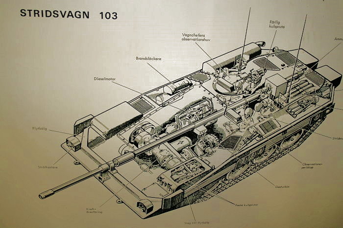 Strv 103 чертеж