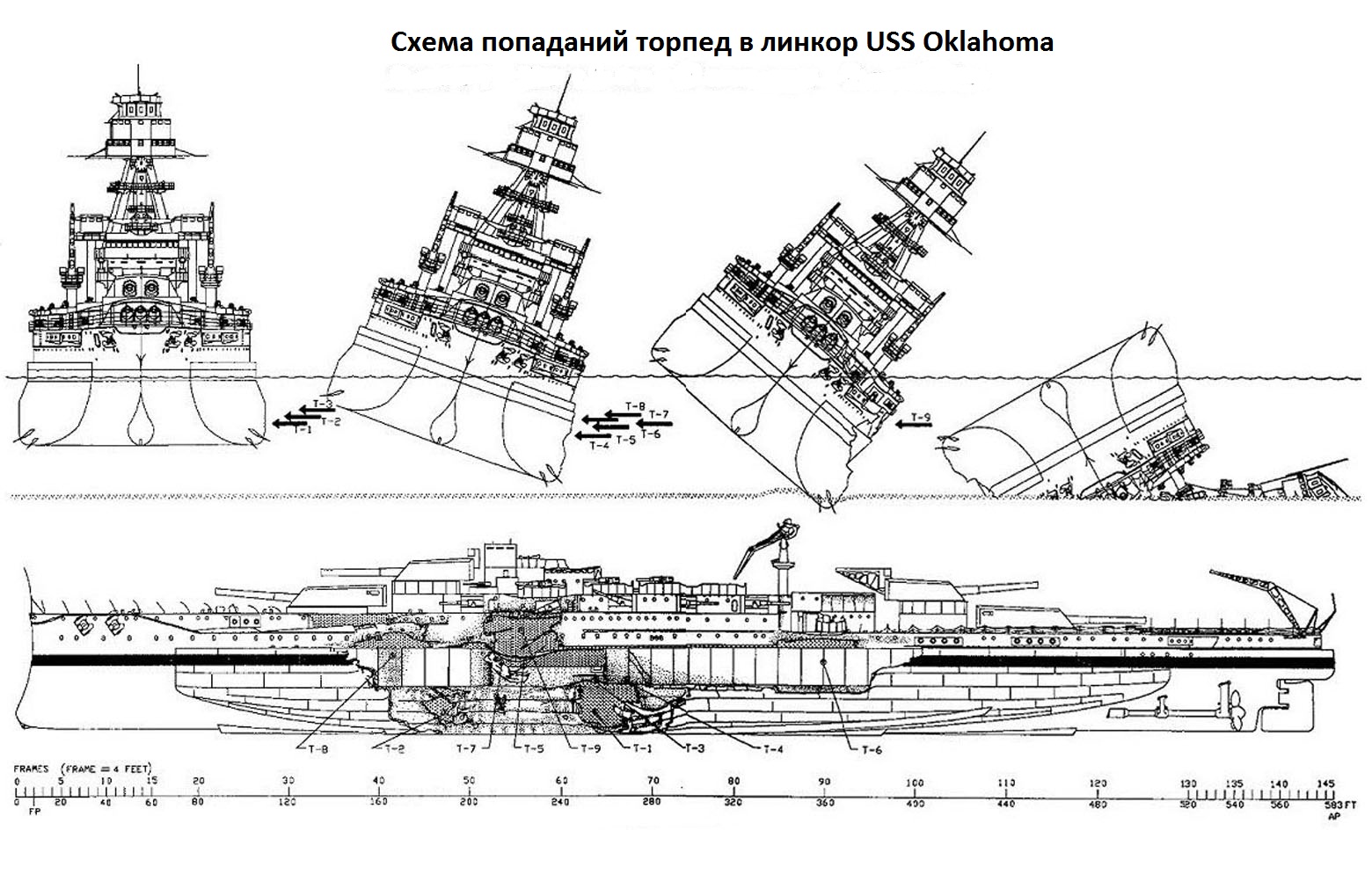 Схема бронирования ямато