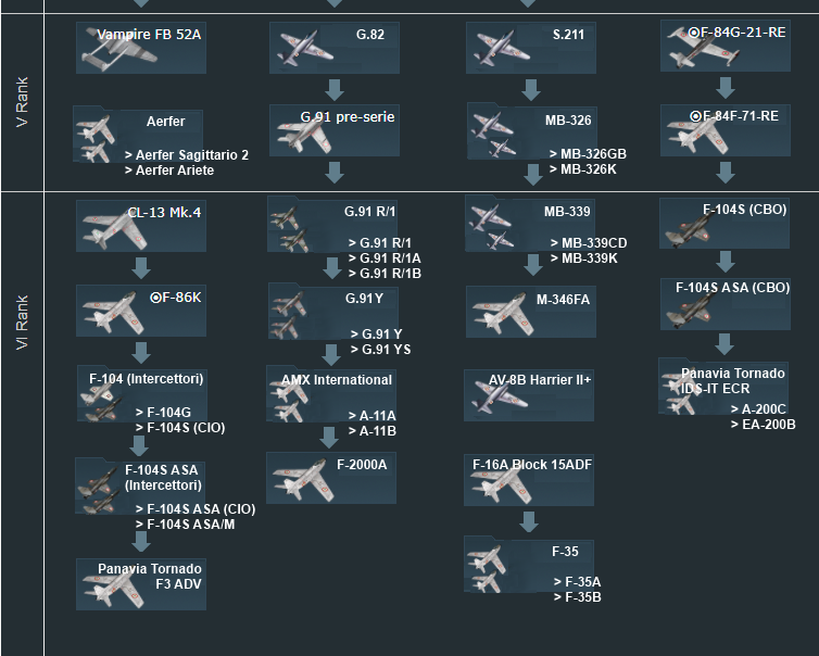 Macross missile massacre lol - Fan Zone - War Thunder — official forum