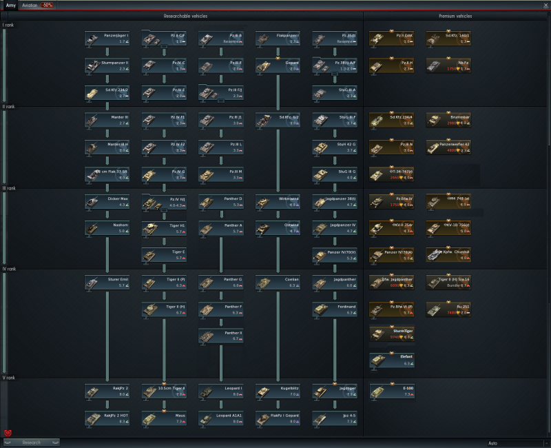 bv 238 war thunder tech tree