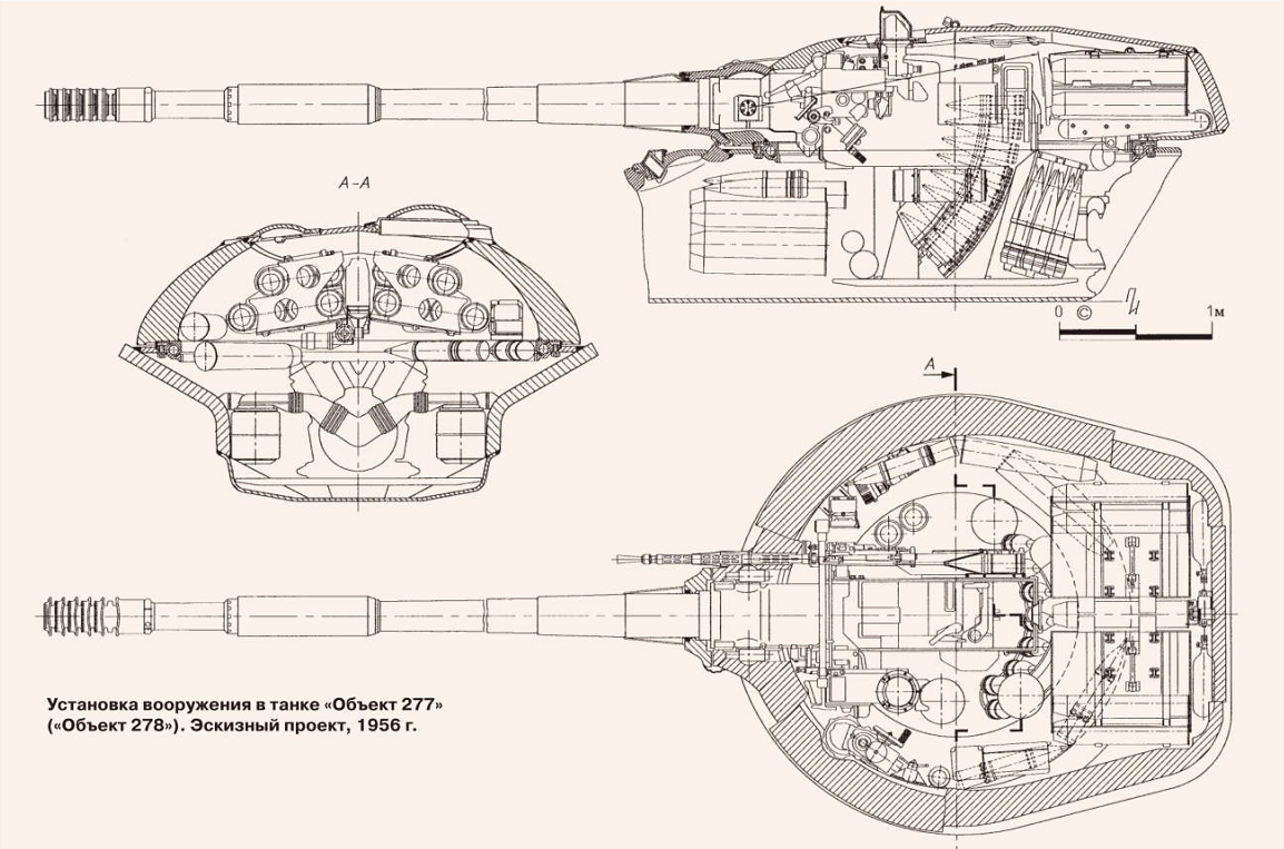 Как использовать чертежи в world of tanks