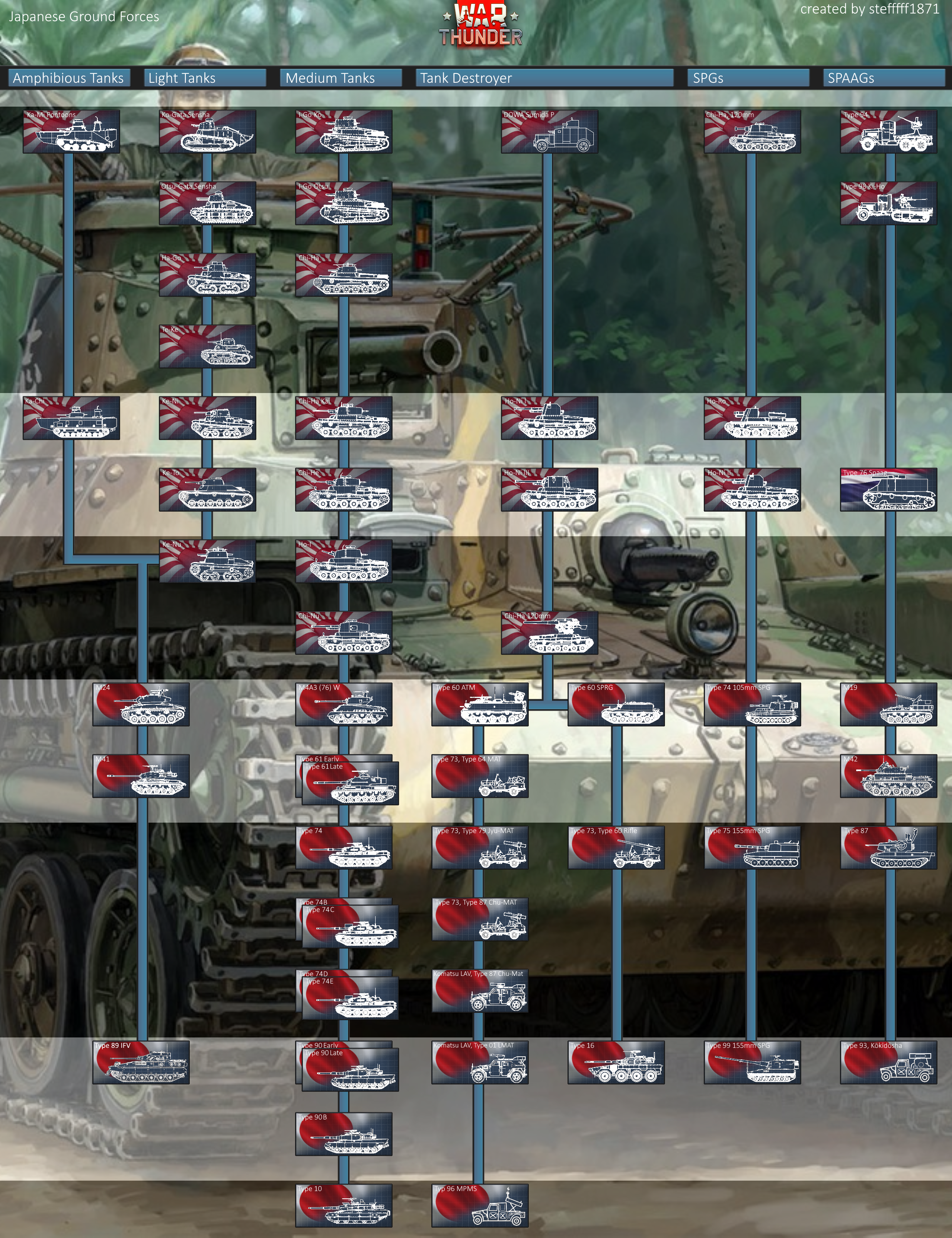japanTanks.png