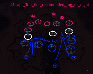 Create a SCP: Containment Breach -Ultimate Edition- Tier List