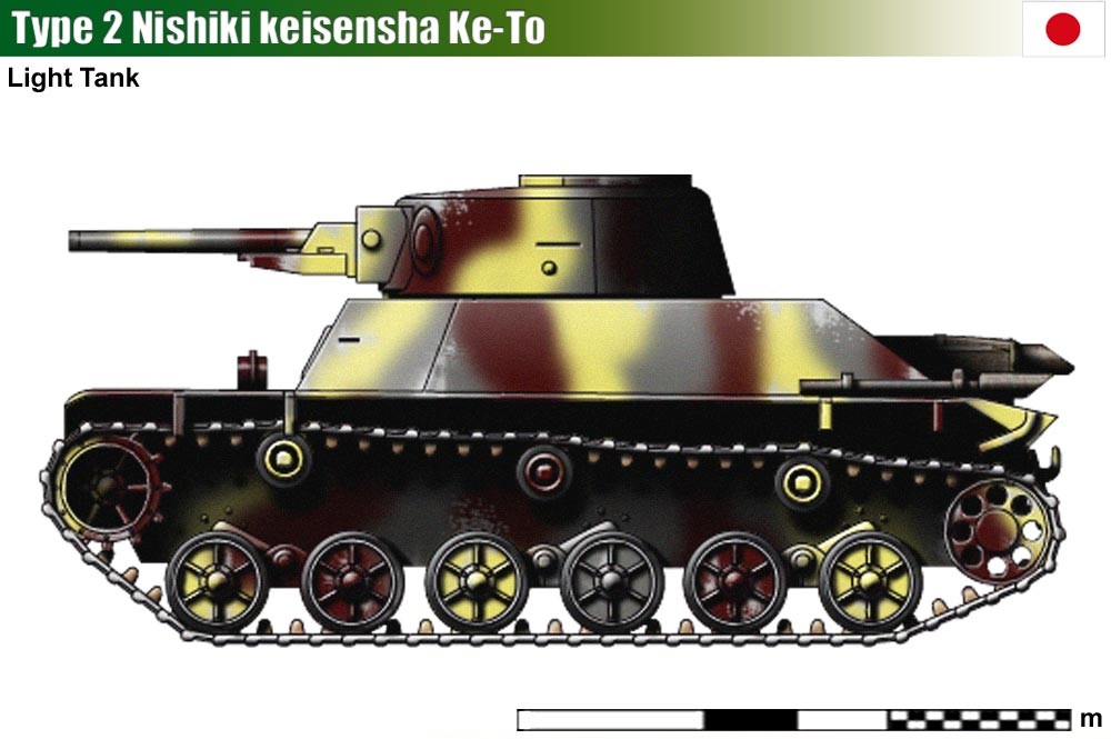 Тип 2. Тип 98 ке ни танк Японии. Type 2 ke-to Light Tank. Танки Тип 2 ке-то. Type 98 ke-ni чертёж.