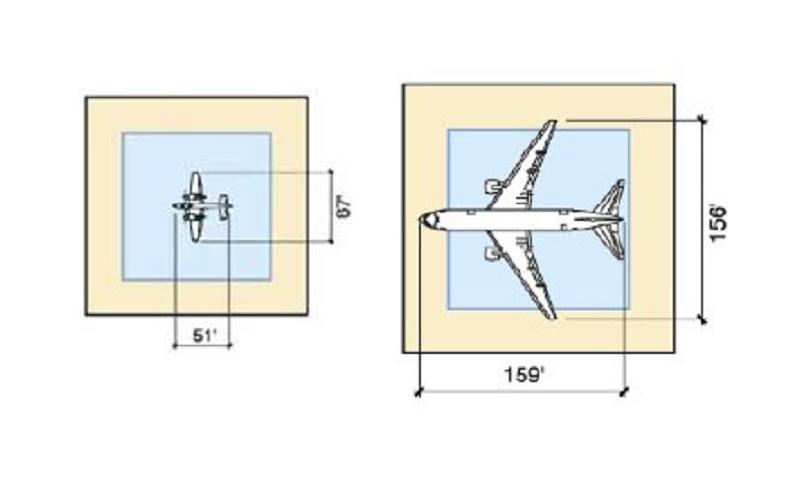 North American B-25 Mitchell vs Boeing 767 Comparison