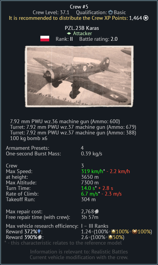 Independent Polish Aviation Tech Tree 1 Aircraft 93 Indigenous Revised 10 10 26 Aircraft Other Nations War Thunder Official Forum