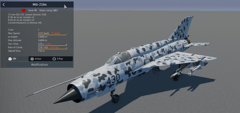 Wt Live Images By Solar115