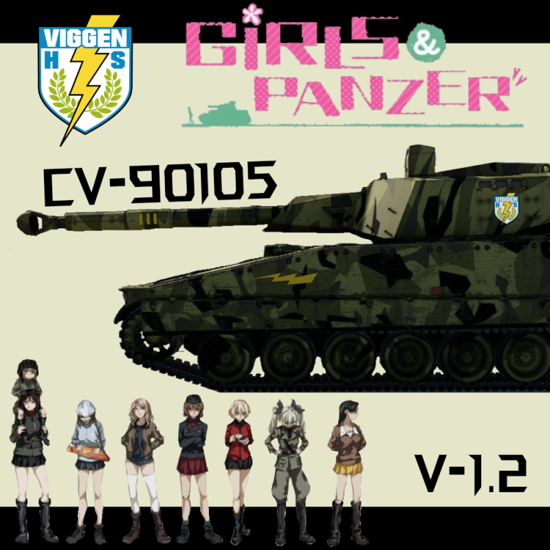 GUP+Template.png