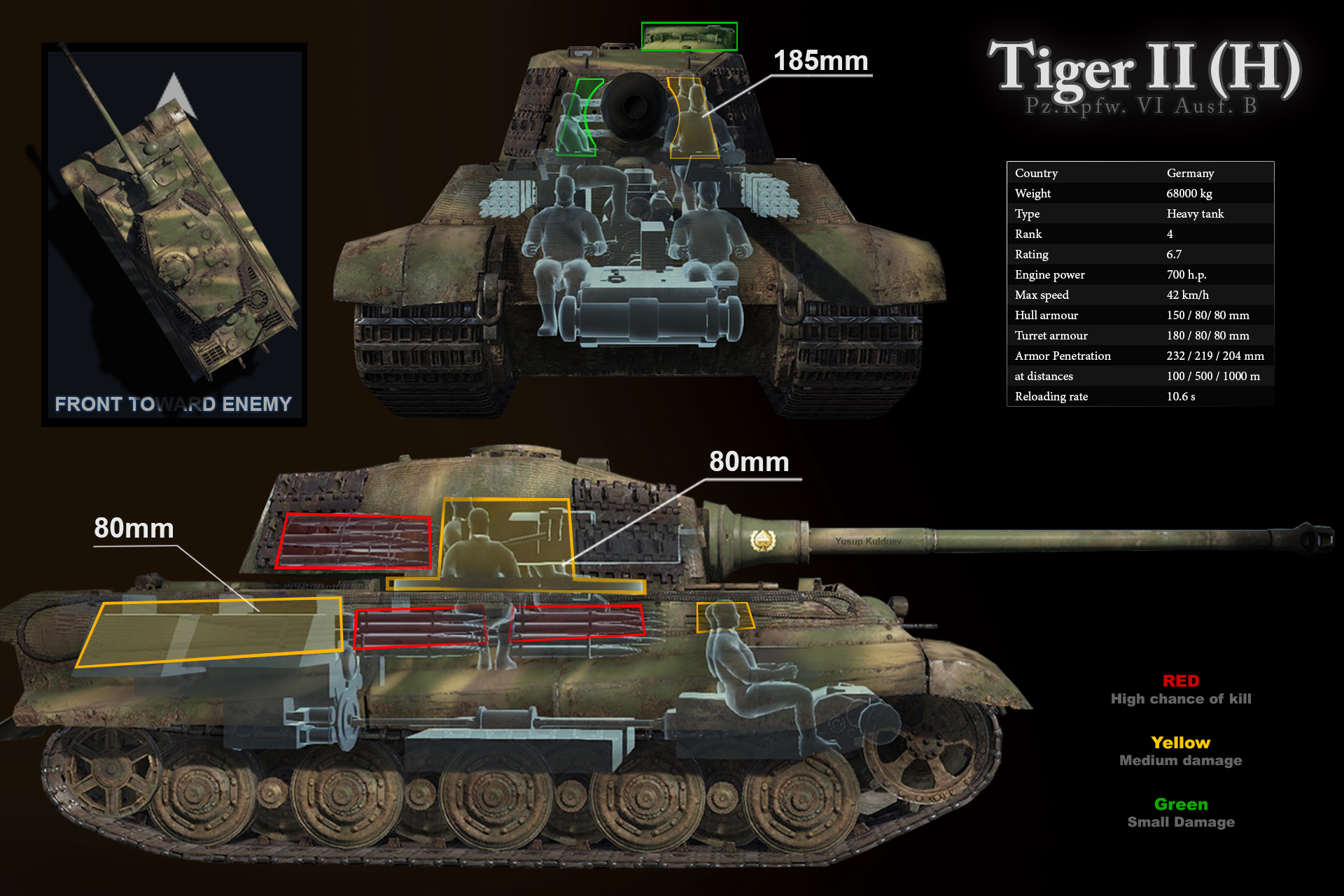 War Thunder Login War Thunder Login