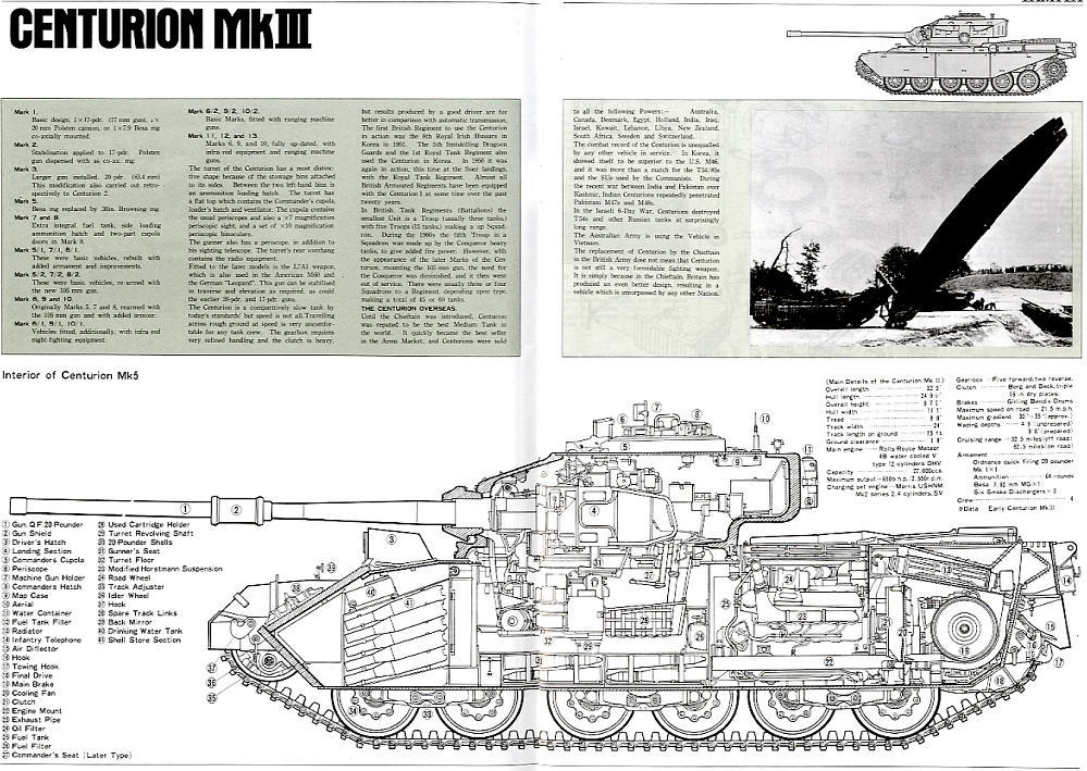 Centurion+Mk.III.jpg