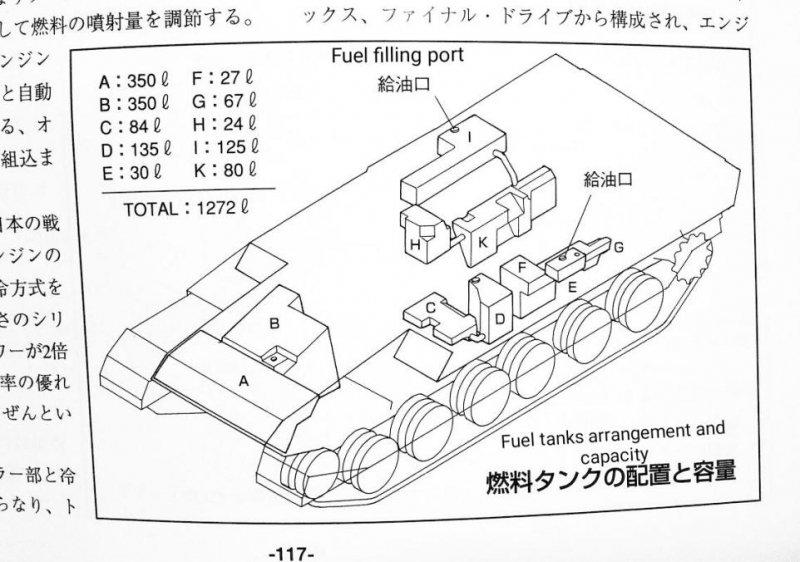 Type 90 Mbt Data Historical Documents General Upcoming War Thunder Official Forum