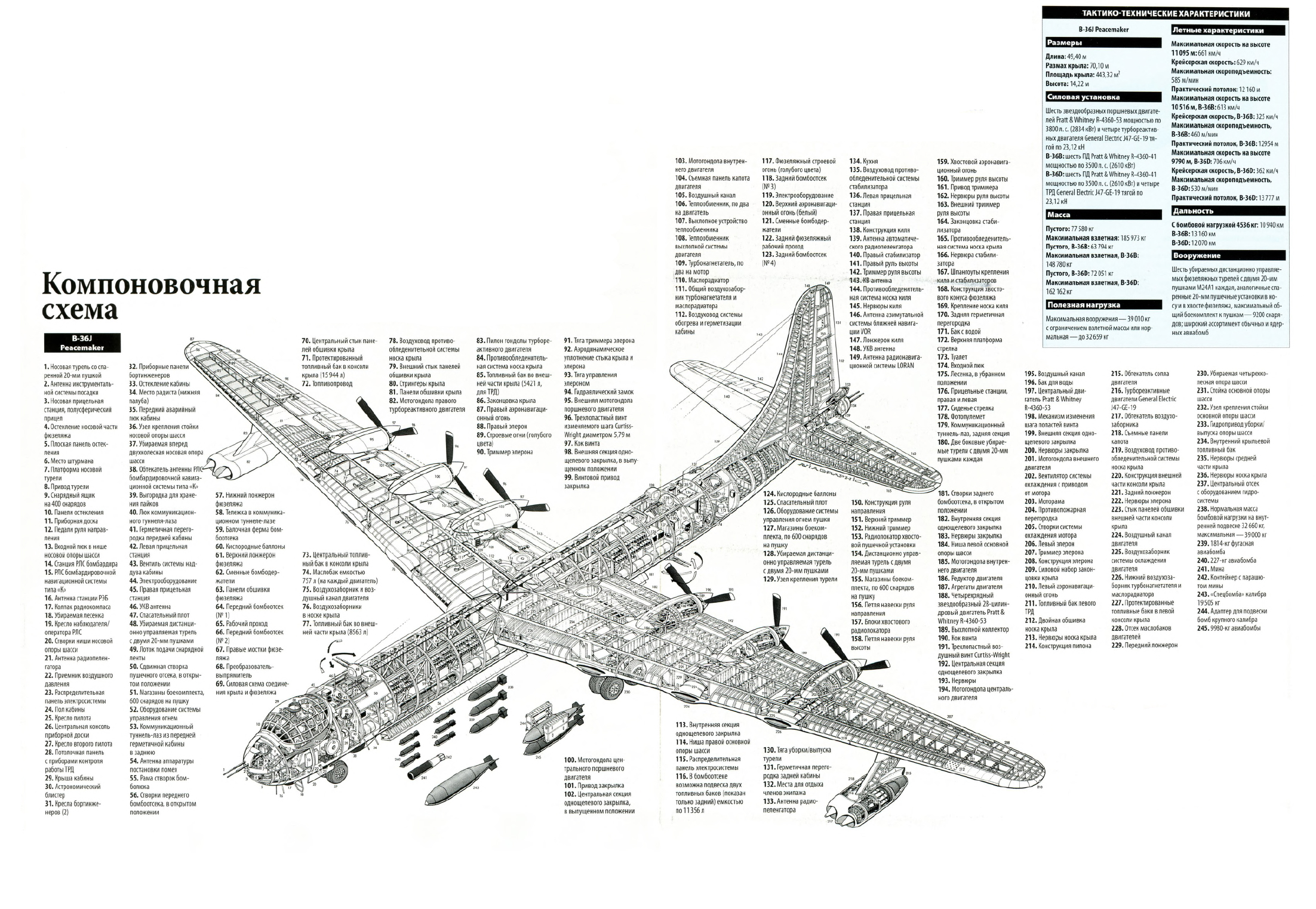 Компановочная или компоновочная схема