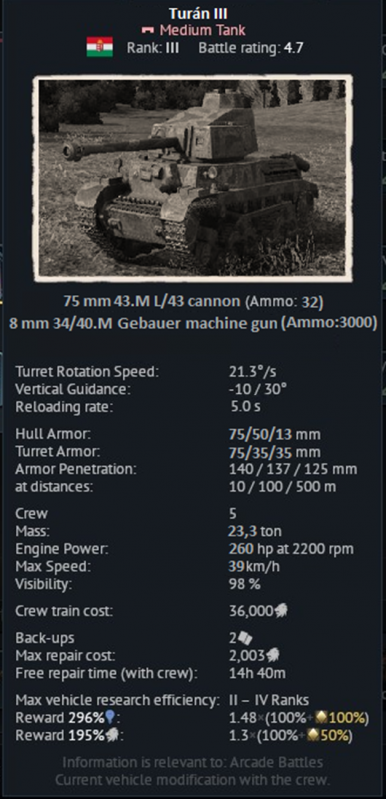 tur%C3%A1n+III+v1.png