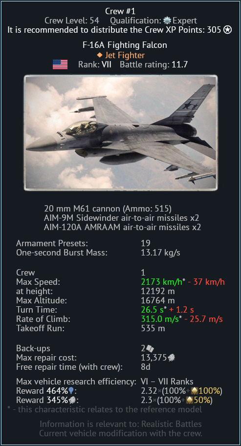 F-16A+block+15.jpg