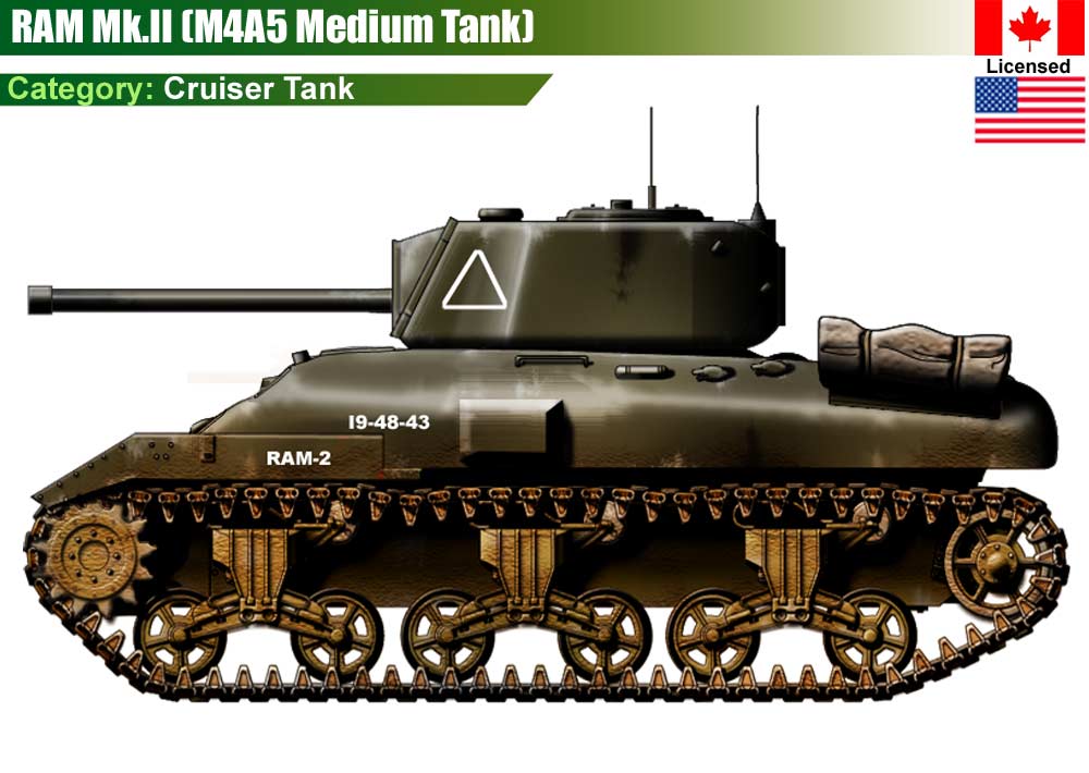 Рам 2. Канадский танк Ram II. Cruiser Tank Ram MK.II. Canadian Cruiser Tank Ram MK.II. Канадский танк Ram i.