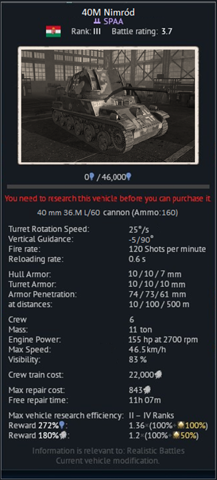Nimr%C3%B3d.png